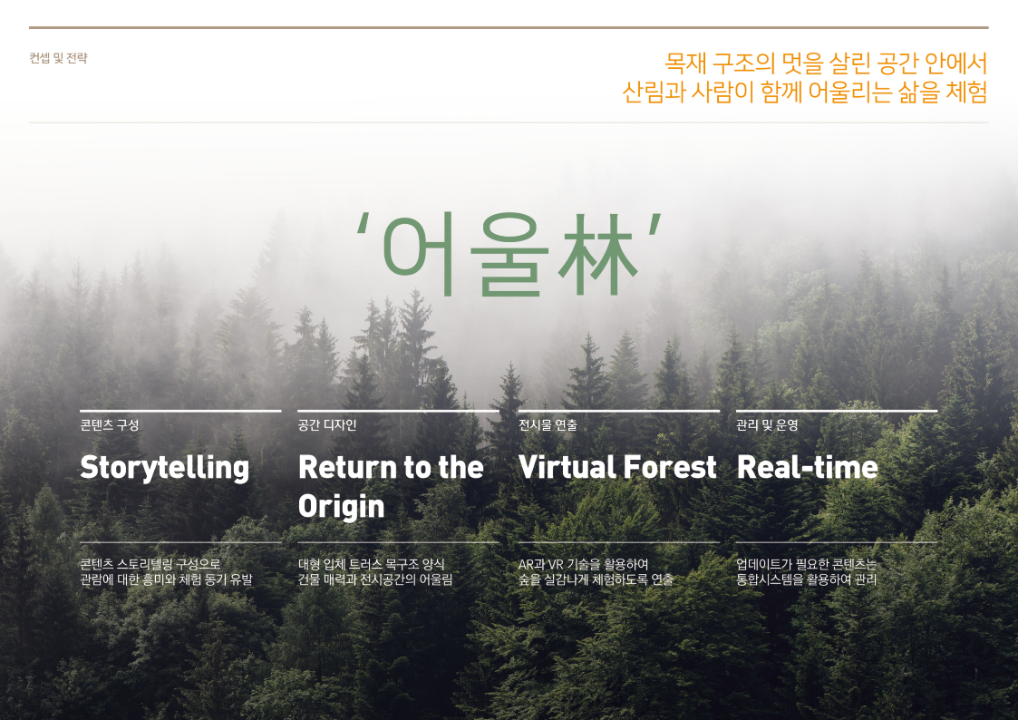 [VR/AR] 산림과학원 전시콘텐츠 리모델링 제작사업 VR/AR 부문 콘텐츠 개발